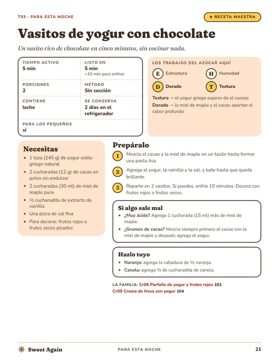 Página del libro: Una hoja de receta